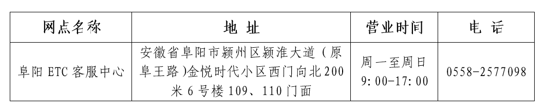 C:UsersivianDesktopQQ截图20190329111249.png