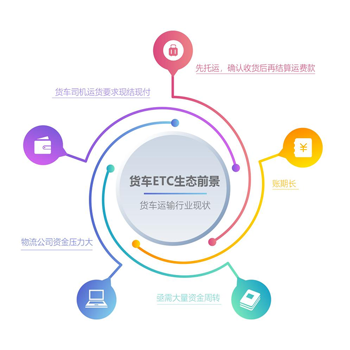 1626677122447.png 图片2.png