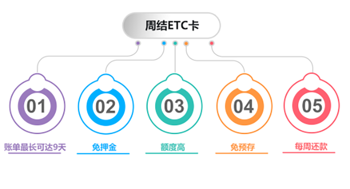 1626677282749.png 图片3.png